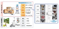 物流画像判別AIエンジンによるデジタルデータの取得