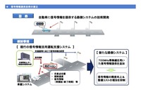 信号情報提供システムを開発