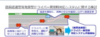 ドライバー異常時対応システム