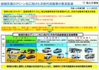 地域交通グリーン化事業
