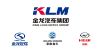 企業ガイド：福建省汽車工業集団有限公司（Fujian Motor Industry Group Co,. Ltd）【中国モビリティ・ウォッチ】
