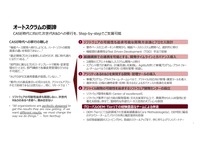 オートスクラムは、ソフトウエアの開発方法論、プロセス設計、組織ガバナンス、ツールチェーンの導入を網羅。最終的にはソフトウエア開発センターの設立からスケールアップまでを総合的にサポートする。自動車メーカーの次世代R&Dへの移行をサポートすることを目的にアクセンチュアが開発したフレームワークだ。出典:アクセンチュア