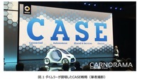 次世代モビリティの市場展望:第二章『EVによるカーボンニュートラル戦略』