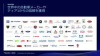 ほとんどの自動車メーカーが採用するまでになった車載OS「QNX」
