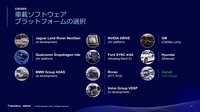 車載ソフトウェアプラットフォームの採用例