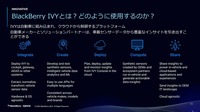 ブラックベリー「IVY」は、自動車に組み込まれ、クラウドから制御するプラットホーム
