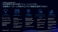 「QNX」を導入するメリットは様々な分野にも及ぶ
