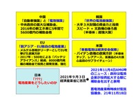 図1 全世界における国・地域の電池産業に対する政策方針