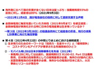 図7 「蓄電池産業戦略検討官民協議会」での政策転換に向けた提言と効果