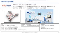 「今のインド」シリーズセミナー第1回