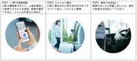 &MOVE日本橋試験運行サービス