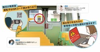 “降りたよ”システム(園バス降車安全確認システム)