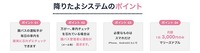 “降りたよ”システム(園バス降車安全確認システム)のポイント