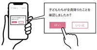 降車チェックを実施後、園バスの後部座席窓に貼ってあるQRコードをスマートフォンで読み取り、降車確認の完了報告を行う