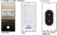 免許証確認～貸渡証発行～デジタルキー