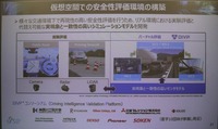 プレゼンテーションの様子（SIP-adus 試乗会）