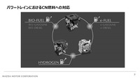 カーボンニュートラルに向けたマツダのマルチソリューション ~バイオ燃料の普及に向けた取り組み~【セミナー書き起こし】