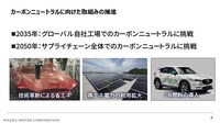 カーボンニュートラルに向けたマツダのマルチソリューション ~バイオ燃料の普及に向けた取り組み~【セミナー書き起こし】