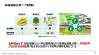 カーボンニュートラルに向けたマツダのマルチソリューション ~バイオ燃料の普及に向けた取り組み~【セミナー書き起こし】