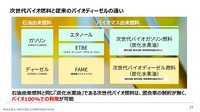 カーボンニュートラルに向けたマツダのマルチソリューション ~バイオ燃料の普及に向けた取り組み~【セミナー書き起こし】