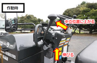 作動時