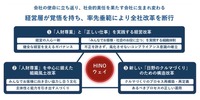 日野自動車:二度と不正を起こさないための「3つの改革」