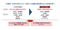日野自動車:「人財尊重」を中心に据えた組織風土変革
