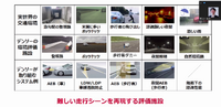 テストコースと各AD＆ADASシステム試験（デンソー）