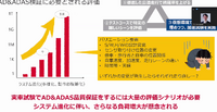 AD&ADASに必要とされる評価(デンソー)