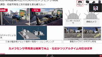 仮想環境品質向上のためのカメラセンサ模擬(デンソー)