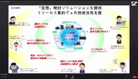 「試作開発におけるUnreal Engineの活用」(トヨタ)