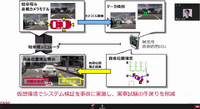 仮想環境利用の社内事例（デンソー）