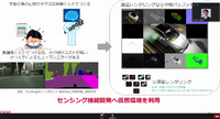 仮想環境で画像作成・タグ付けを効率化する(デンソー)