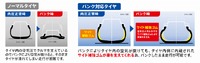 ノーマルタイヤ（左）とパンク対応タイヤ