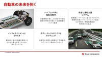 自動車向けソリューション