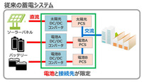 従来の蓄電システム