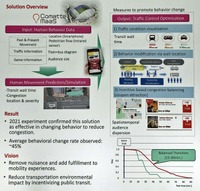 インセンティブを与えることで群衆の動きをコントロールできる「Comatte MaaS」