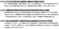 トヨタ車体「TOYOTA AUTO BODY Open Innovation Program」3つの募集テーマ