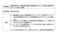深層学習を用いた高時空間分解能の地表面温度プロダクトの改良と道路等の都市インフラ分野への実装の概要