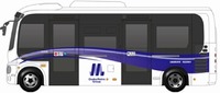 実証実験で使用する自動運転車のイメージ