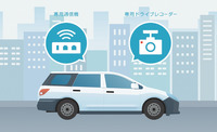 Nissan Biz Connect