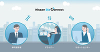 Nissan Biz Connect