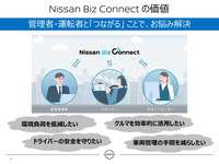 「Nissan Biz Connect」管理者・運転者とつながることで4つの悩み事解決