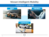 「Nissan Biz Connect」ベースとなっているのはNissan intelligent Mobility