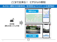 「Nissan Biz Connect」危険な運転を自動検知して管理者やドライバーに注意喚起をする