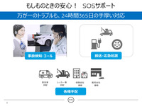 「Nissan Biz Connect」万一の時はサポートセンターがSOSサポート