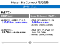 「Nissan Biz Connect」料金プランは「スタンダード」「ライト」の2つのプランに加え、それぞれドラレコ付きのサービスも用意した