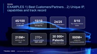 「QNX」を取り巻く現在地。すでに道路上を走っている2億1500万台に搭載されている