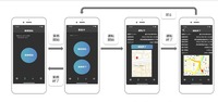 ドライバーによるスマートフォンアプリの操作と位置情報から運転日誌を自動作成