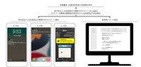 気象警報連携のイメージ